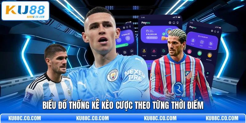 Kèo Nhà Cái KU88 - Phân Tích Chuyên Sâu Hiệu Quả 2026 - MOPG